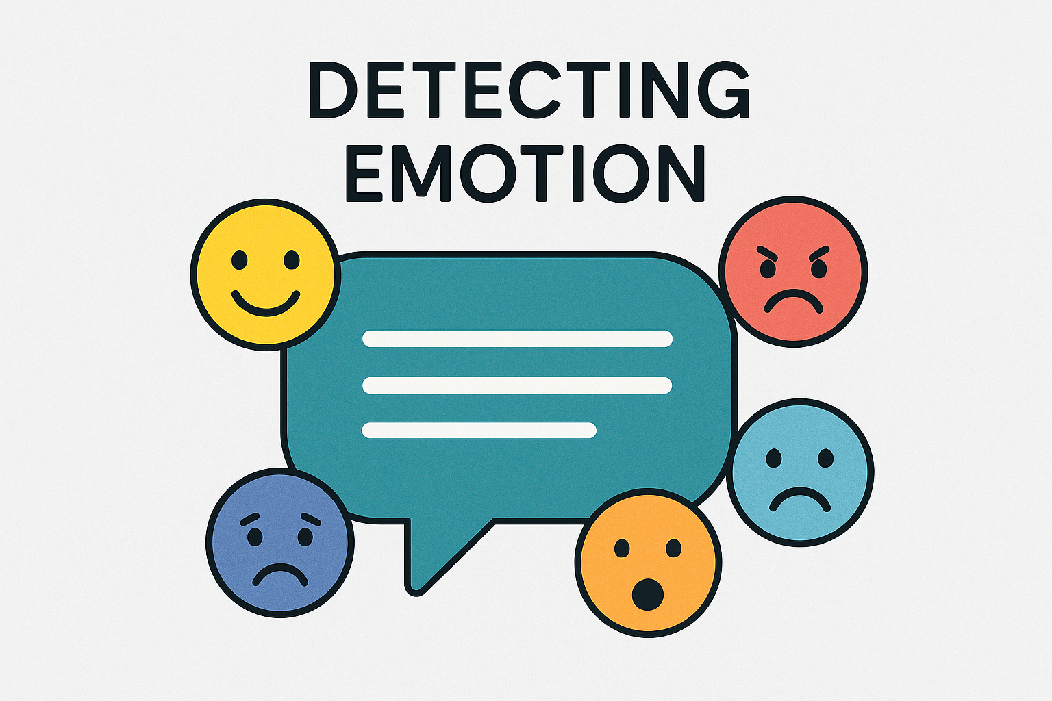 Emotion Detection Project